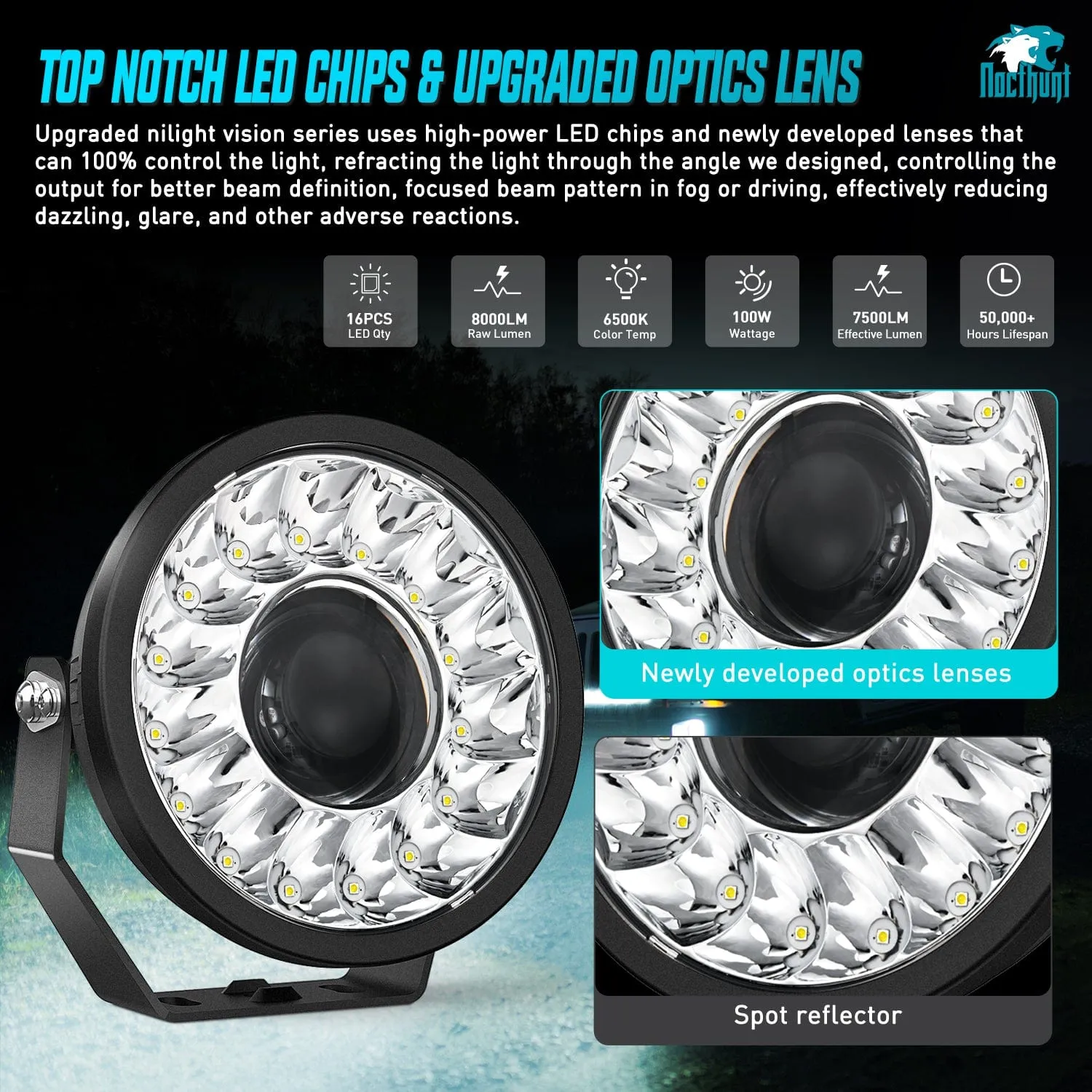 7Inch 100W Round Offroad Light Hyper Spot Beam Work Light (Pair) | 14 AWG DT Connector Wiring Harness Kit